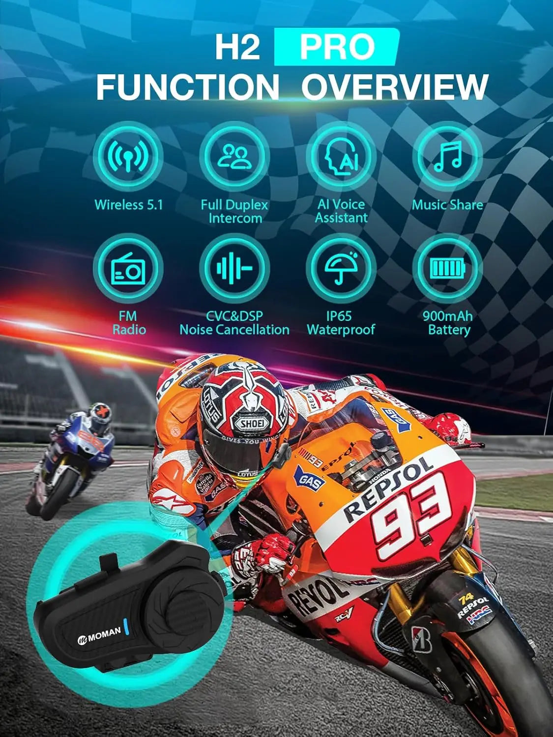 SYNCO H2PRO Motorcycle Helmet Headset With FM Radio LED Display