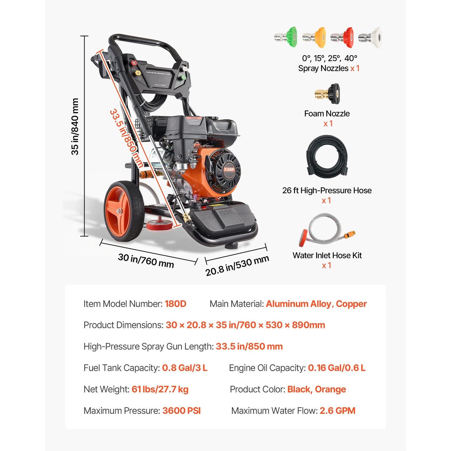 SucceBuy Gas Pressure Washer 2900 To 3600 PSI With GPM
