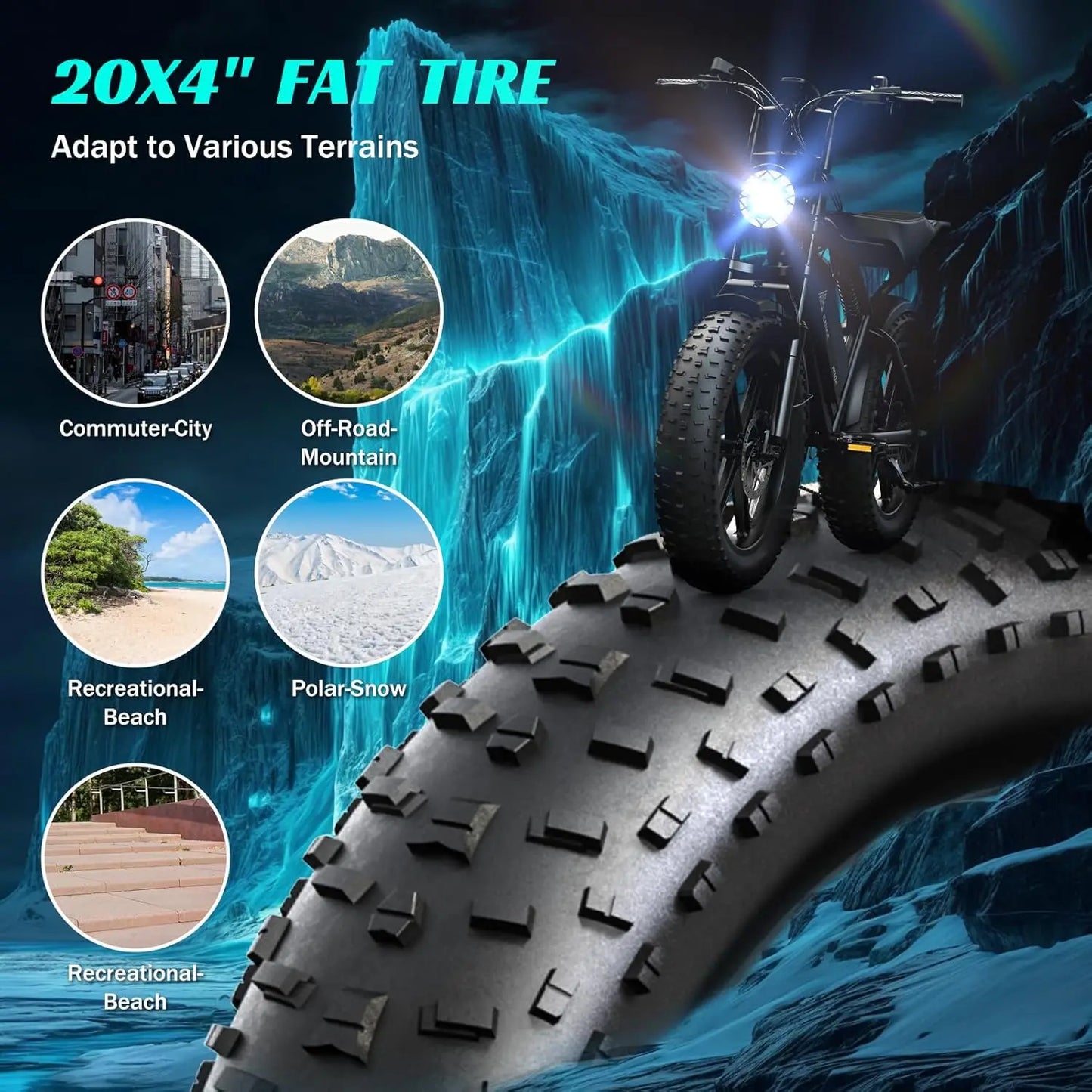 TST R002S 1500W Fat-Tire All-Terrain E-Bike TS TST GRP LLC