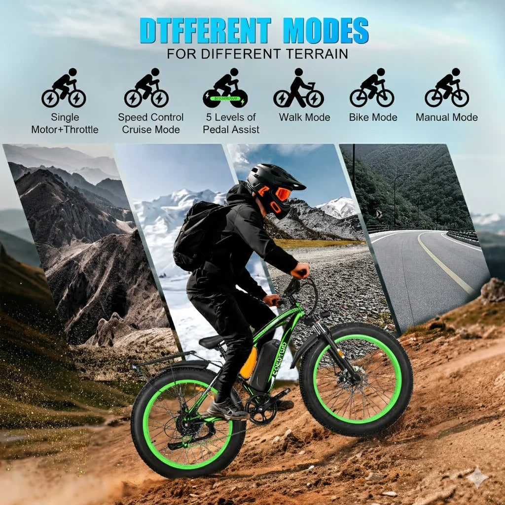 EOEOTWO Fat Tire Electric Bike For Adults 48V Battery 1000W
