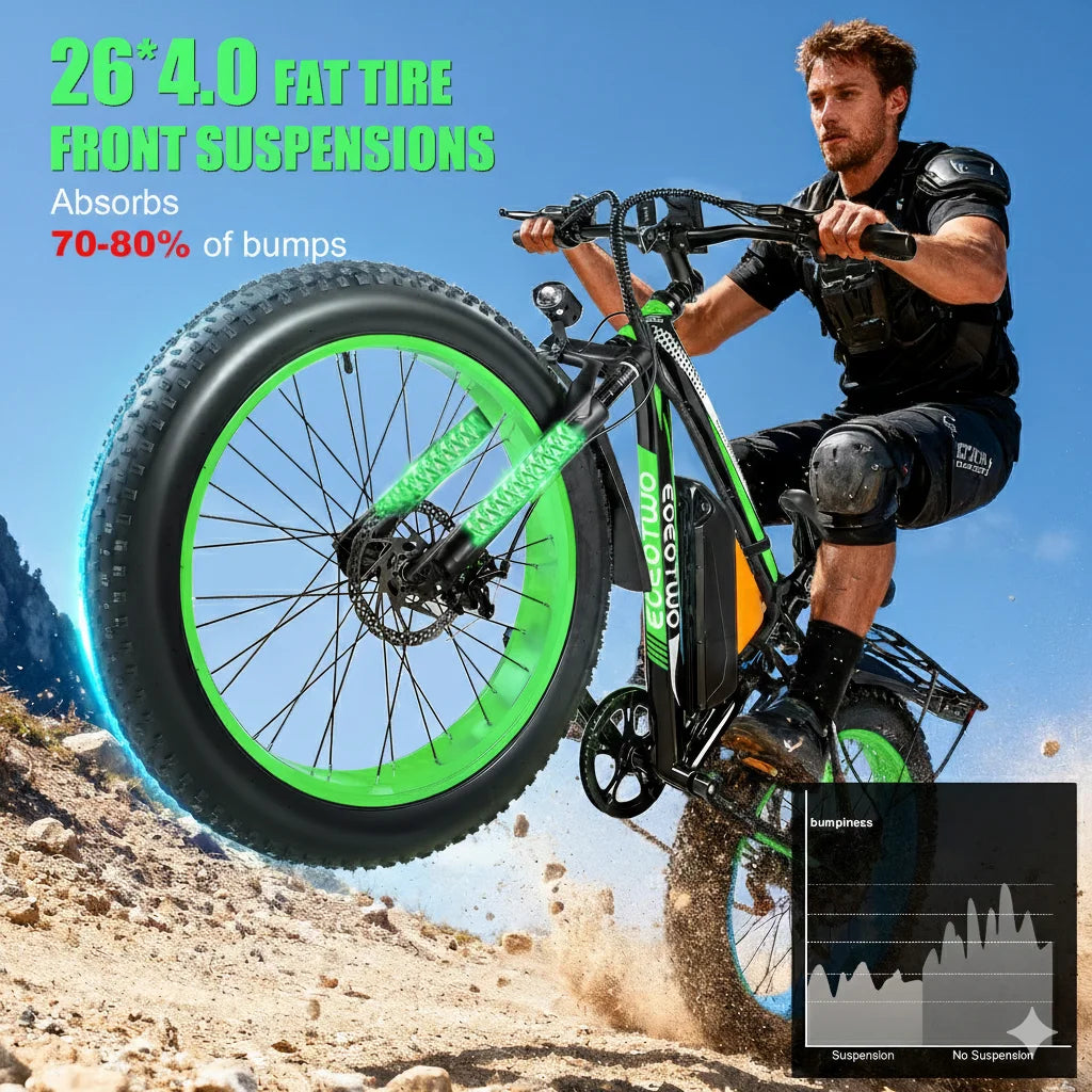 EOEOTWO Fat Tire Electric Bike For Adults 48V Battery 1000W