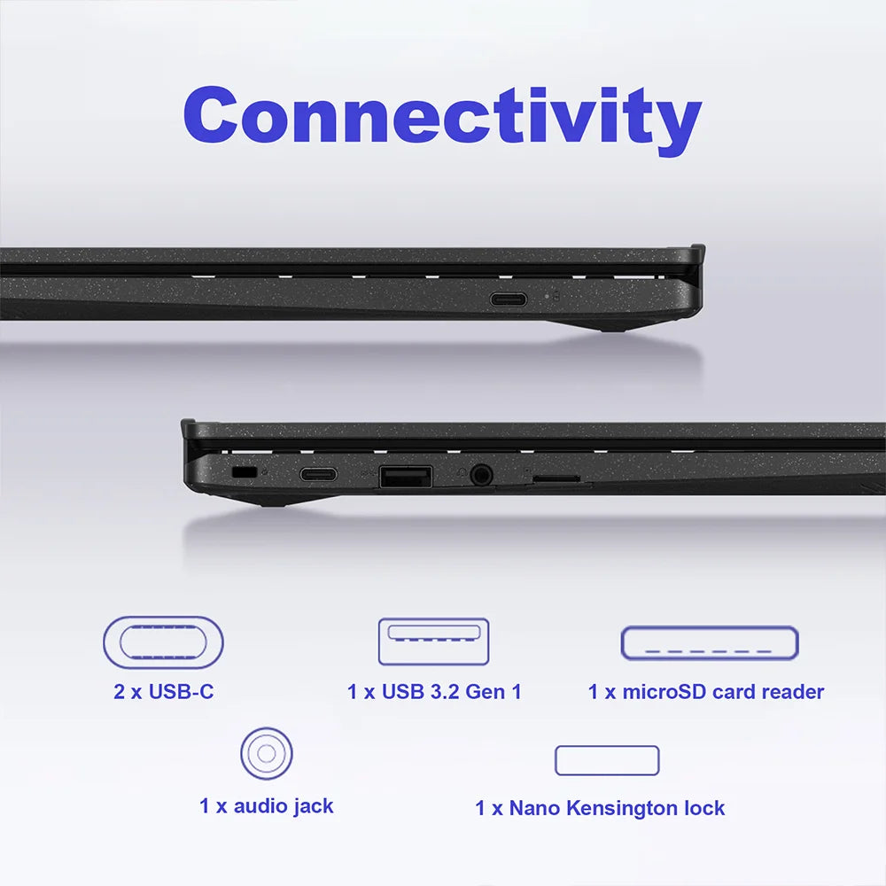 ASUS Chromebook CM1402 FHD Laptop 4GB RAM Kompanio 520