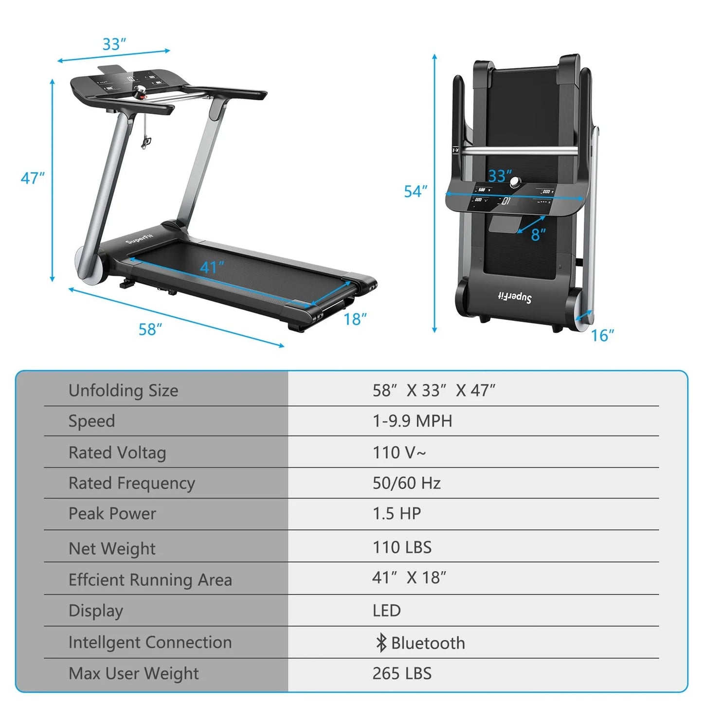 Electric Folding Treadmill Designer Running Machine With Heart Rate Belt