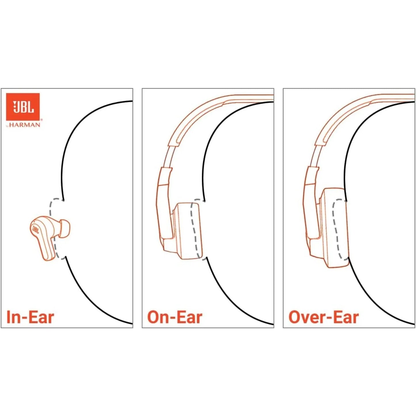 JBL Tune 770NC Wireless Headphones Adaptive Noise Cancelling Smart Ambient