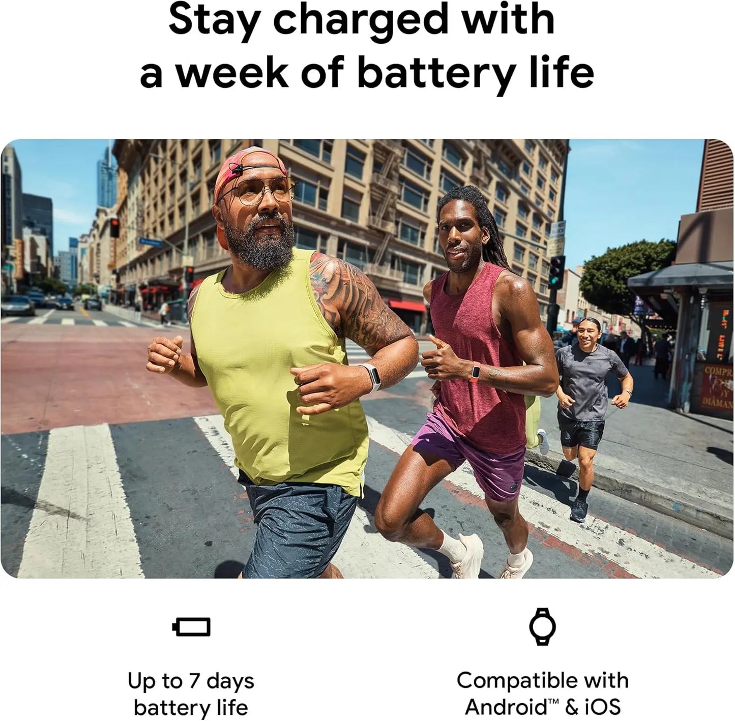 Fitbit Charge 6 Smart Fitness Tracker With ECG And GPS