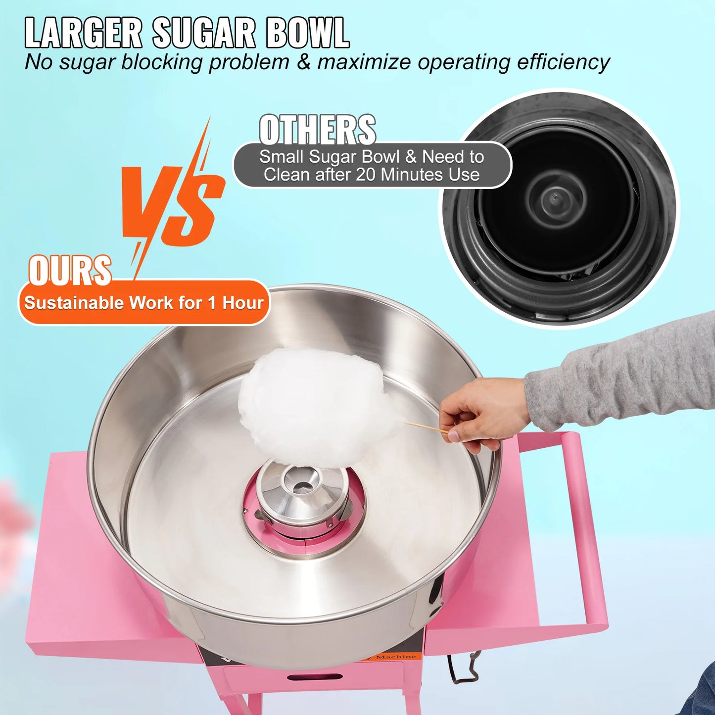 SucceBuy Commercial Cotton Candy Machine With Cart 1000W