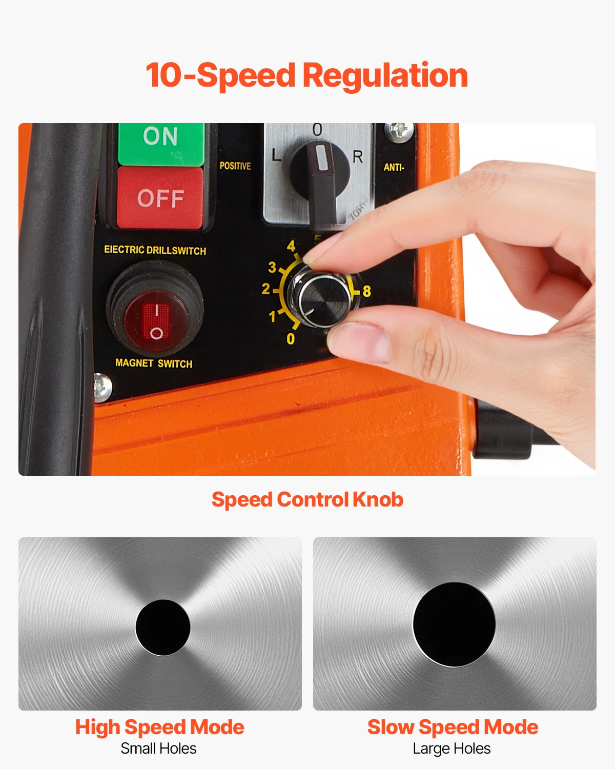 SucceBuy Magnetic Drill 1450W Portable Variable Speed Drilling Machine