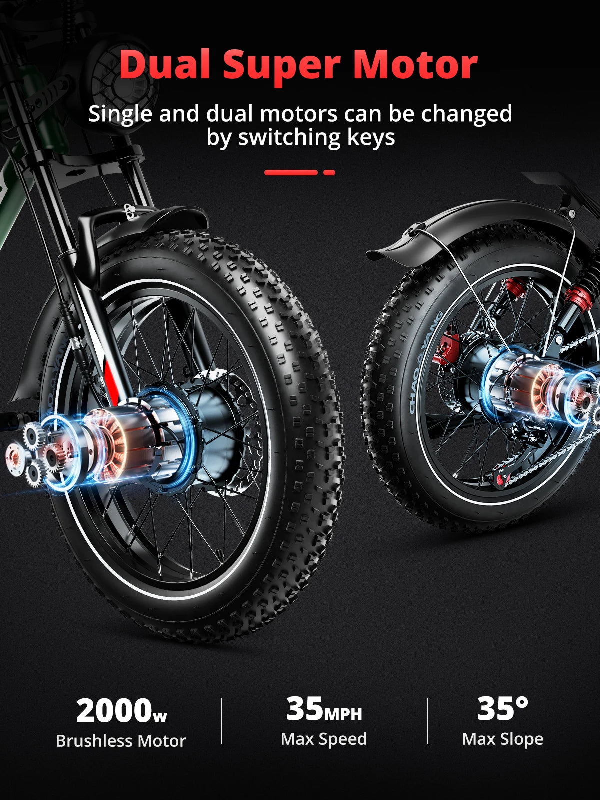 AMYET S8 Electric Bike Dual Motor 2000W