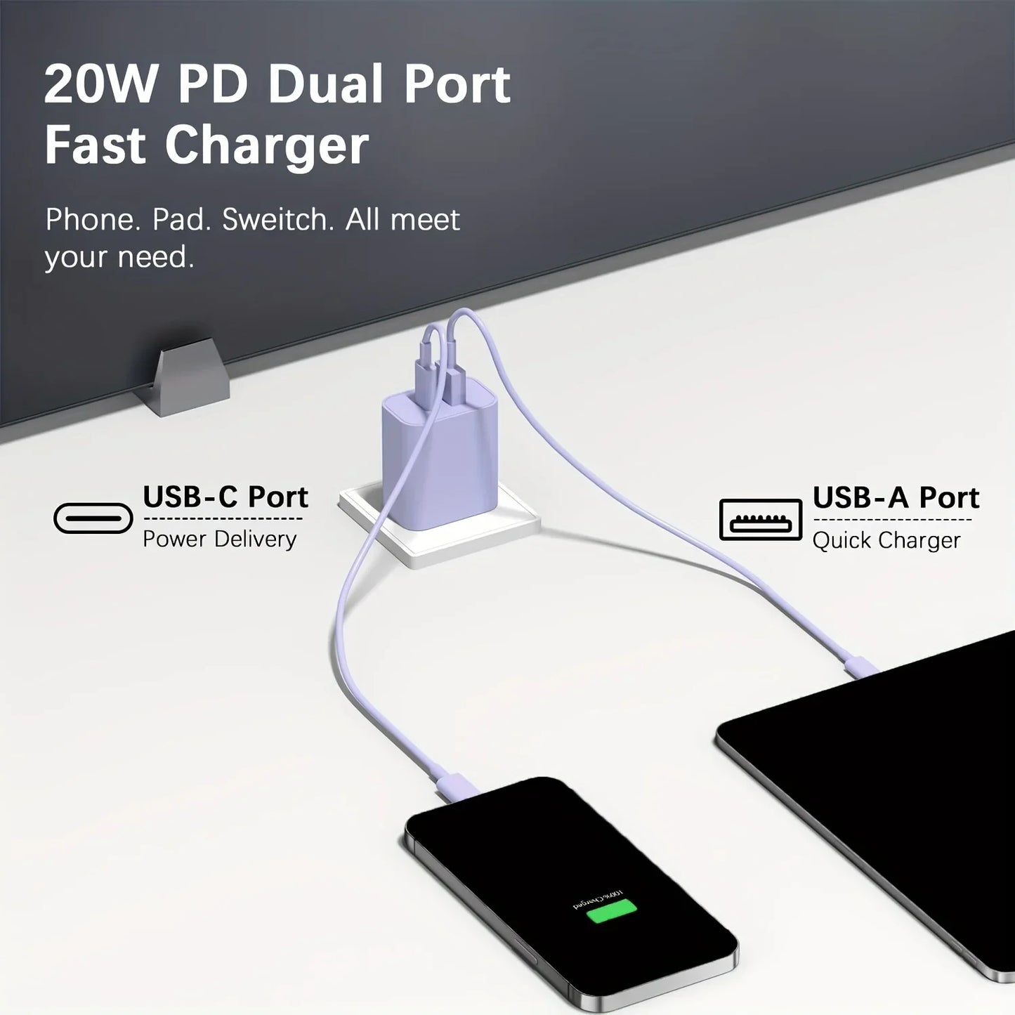 SANPRIO 20W USB C Dual Port Fast Charger Universal Adapter