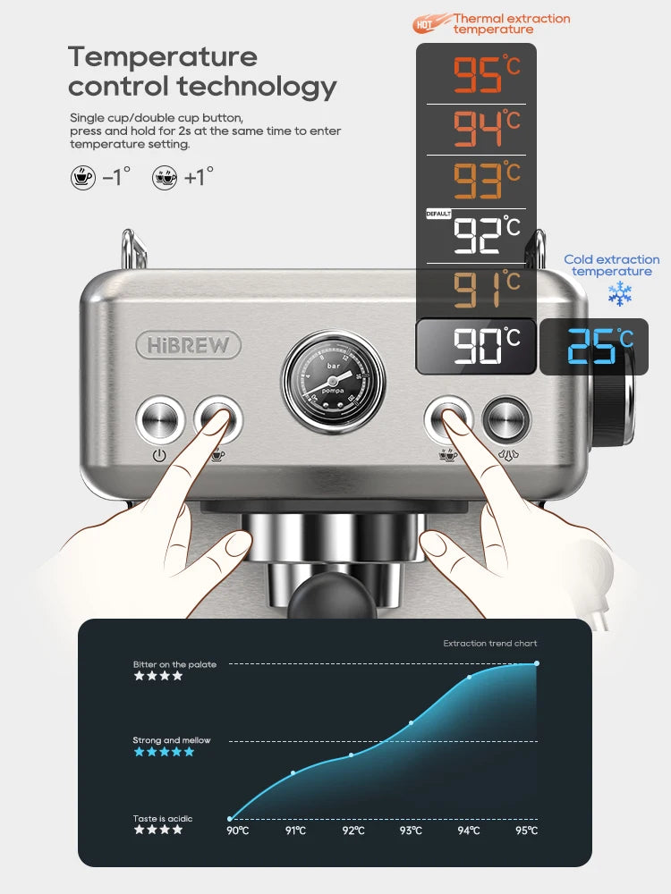 HiBREW 20 Bar Semi Automatic Espresso Machine H10A