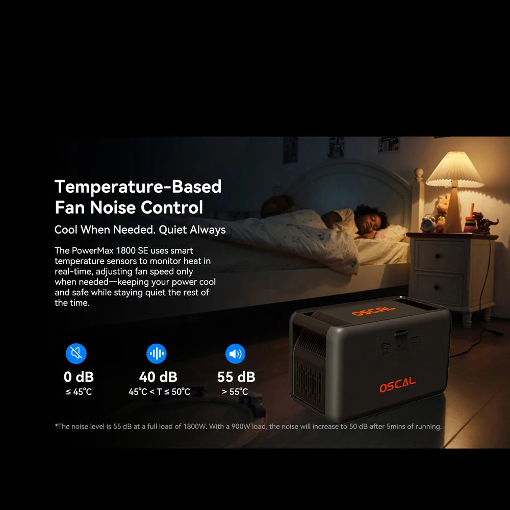 OSCAL PowerMax 1800 Portable Power Station 1024Wh LiFePO4