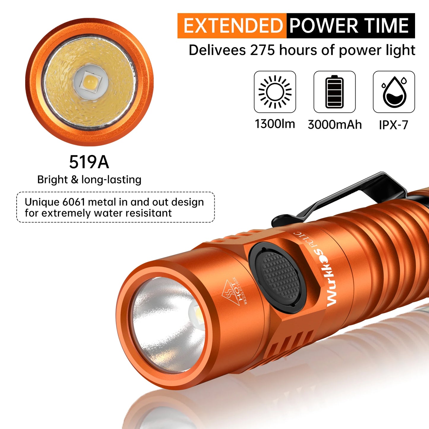 Wurkkos FC11C Flashlight USBC Charging 1200 Lumens Mountaineering Edition