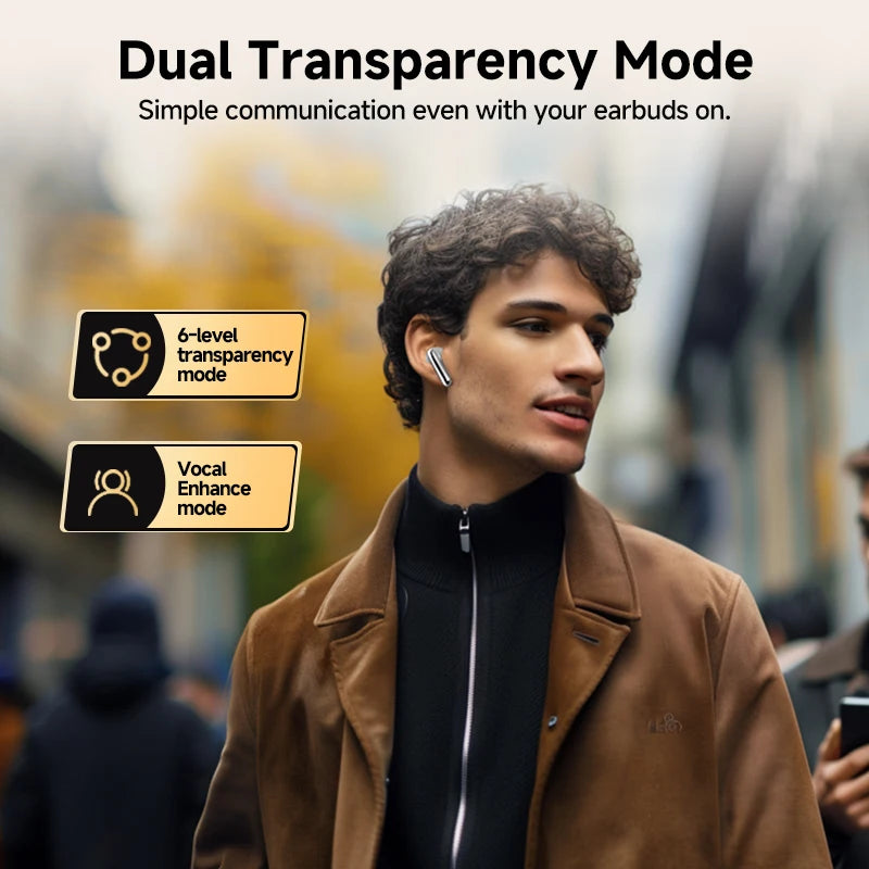 QCY MeloBuds Pro ANC Bluetooth Earphones With LDAC