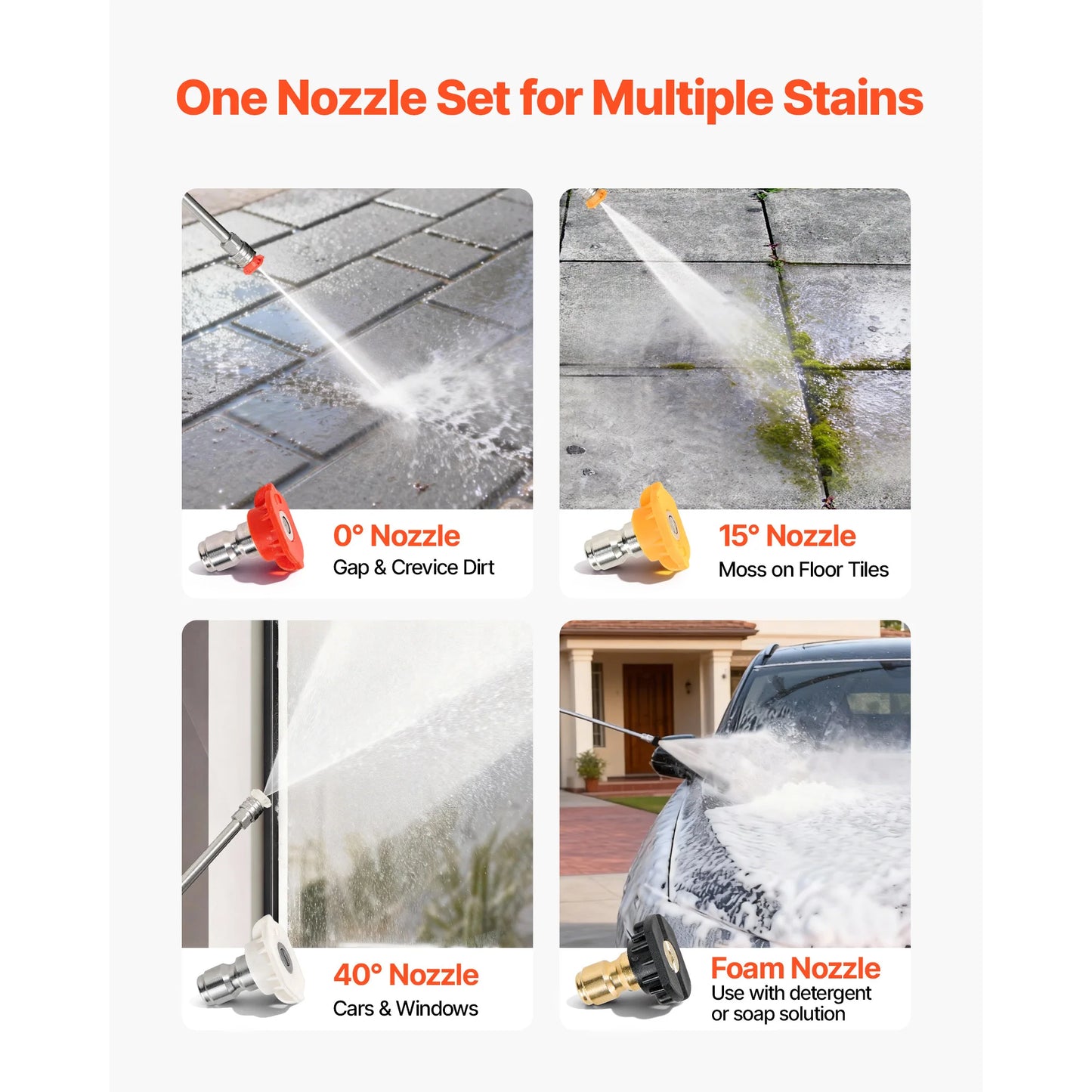 SucceBuy Gas Pressure Washer 2900 To 3600 PSI With GPM