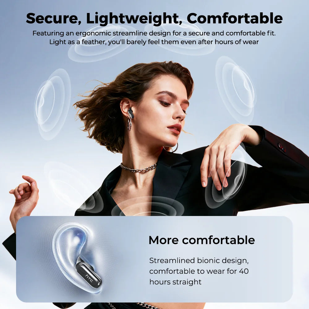 HTC NE68 Wireless Earphones Bluetooth Earbuds With Active Noise Cancellation