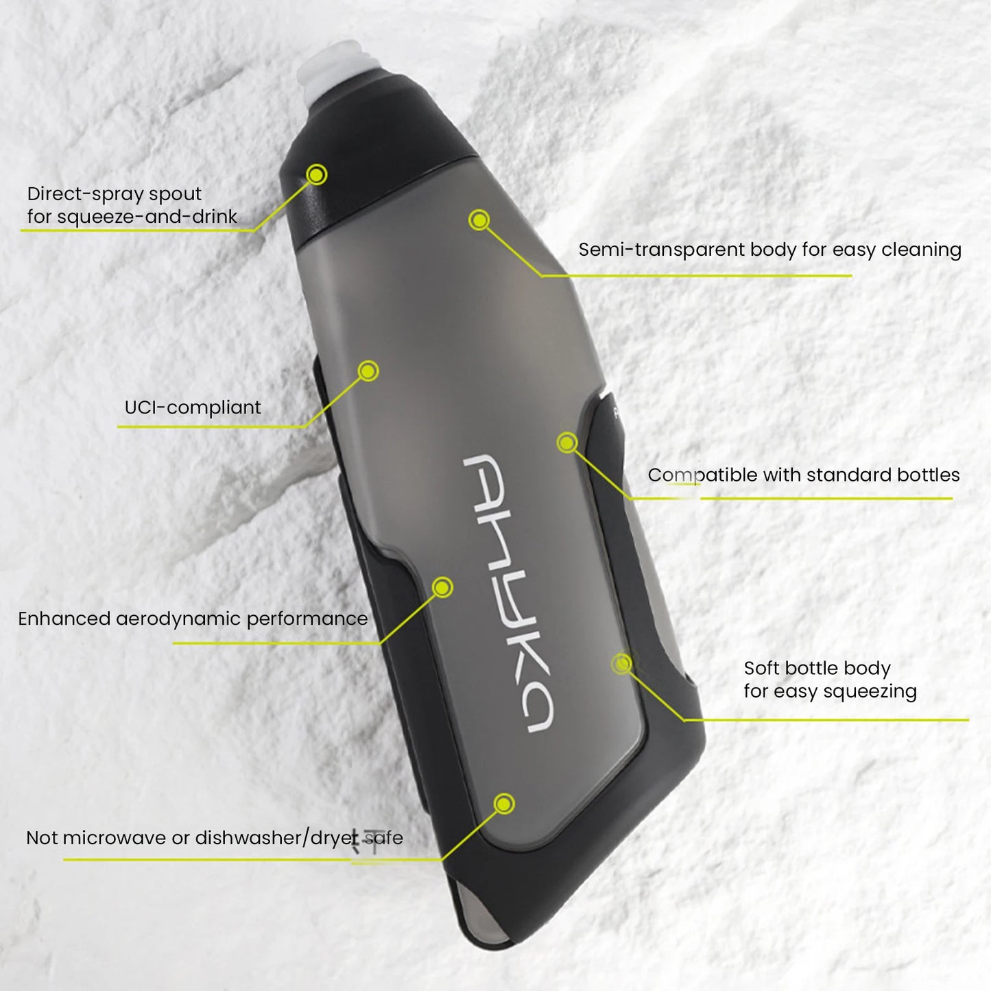 APWIKOGER Bicycle Aerodynamic Water Bottle Bracket Set Direct Jet Spout