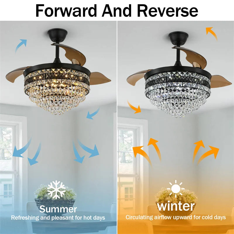 GreeLustr Intelligent LED Ceiling Fan Lights With Remote Control