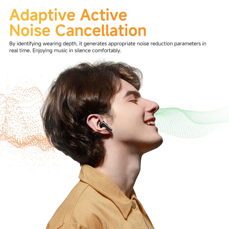 QCY AilyBuds ProPlus ANC Wireless Earbuds LDAC Bluetooth 5.3