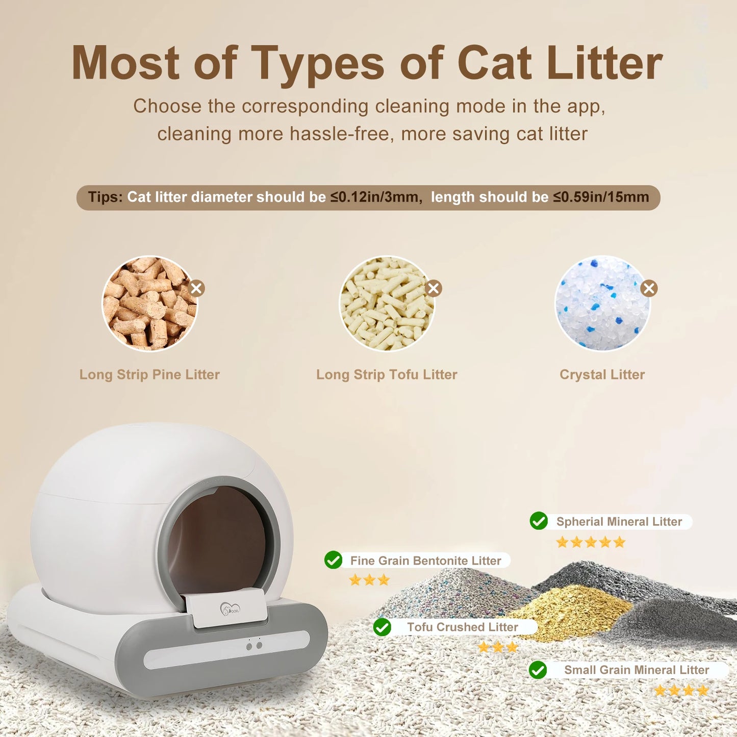 DOEL Self Cleaning Cat Litter Box With App Control And 2.4G WiFi