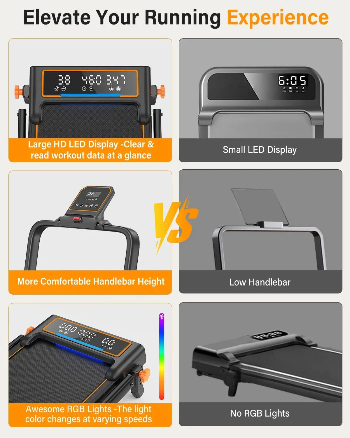 Treadmill Walking Pad With Incline 3.5HP Foldable LED Display