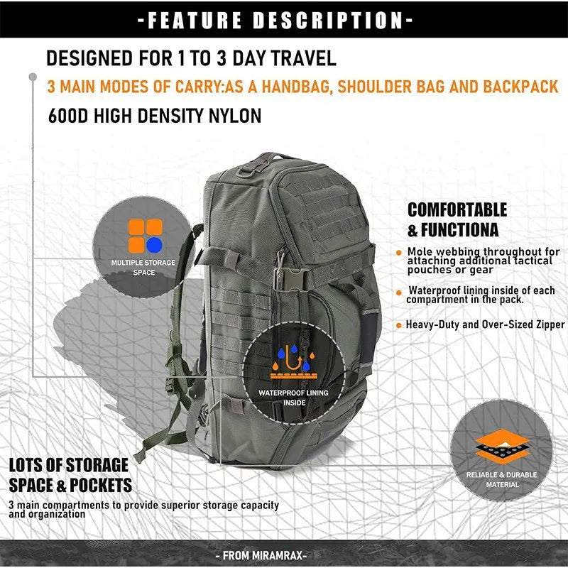 LQARMYCN 3 Way Duffle Bag Backpack Crossbody Travel