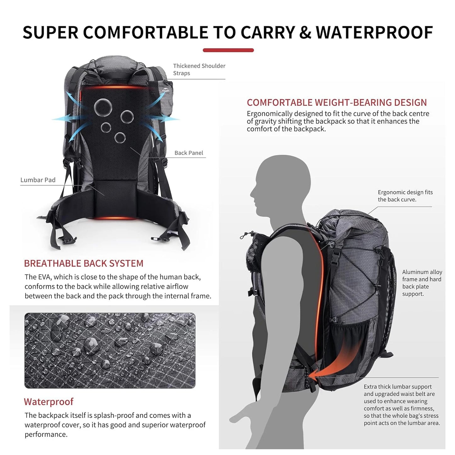 Naturehike Waterproof Mountain Backpack For Hiking Travel With Rain Cover