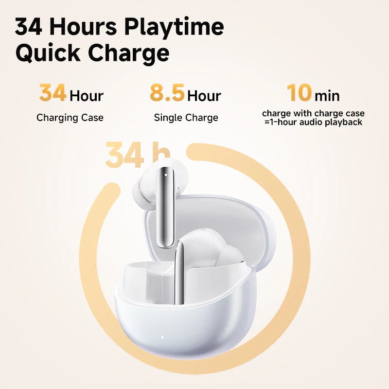 QCY MeloBuds Pro ANC Bluetooth Earphones With LDAC