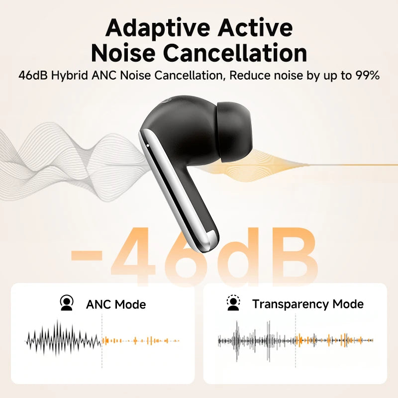 QCY MeloBuds Pro ANC Bluetooth Earphones With LDAC