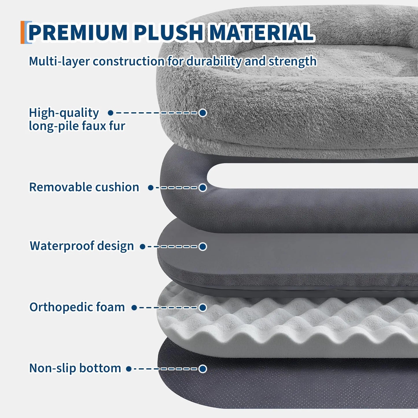 HiMISSCN Orthopedic Faux Fur Pet Bed With Pillow