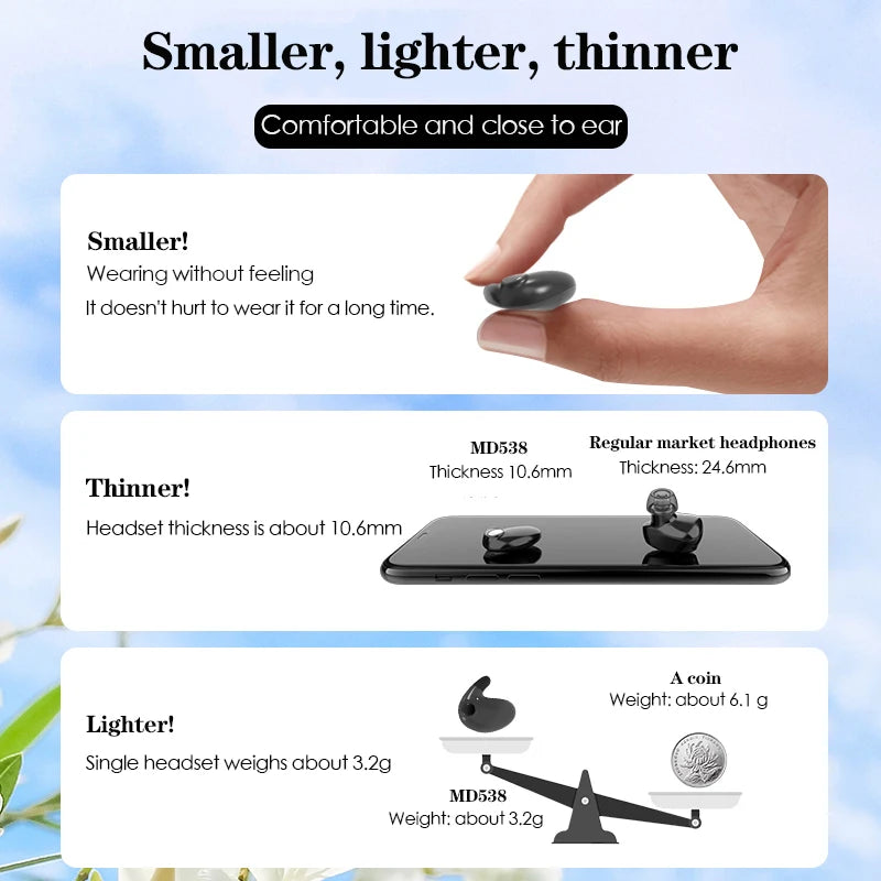 SHUKE Ultra Thin Sleep Headphones Bluetooth Earbuds