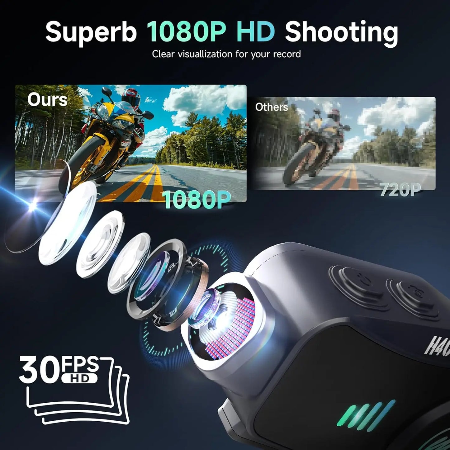 SYNCO Moman H4C Motorcycle Helmet Headset With 1080P Camera