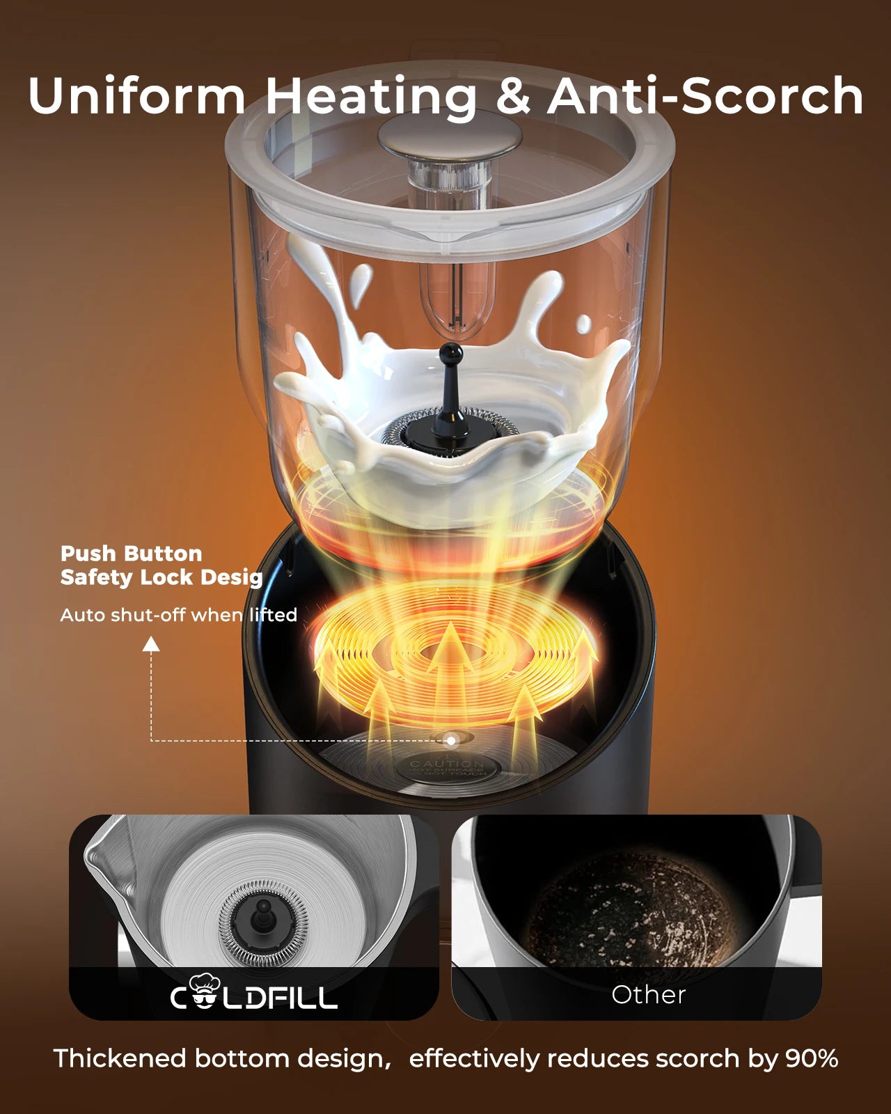 UHOST Milk Frother And Steamer 8in1 Electric For Coffee