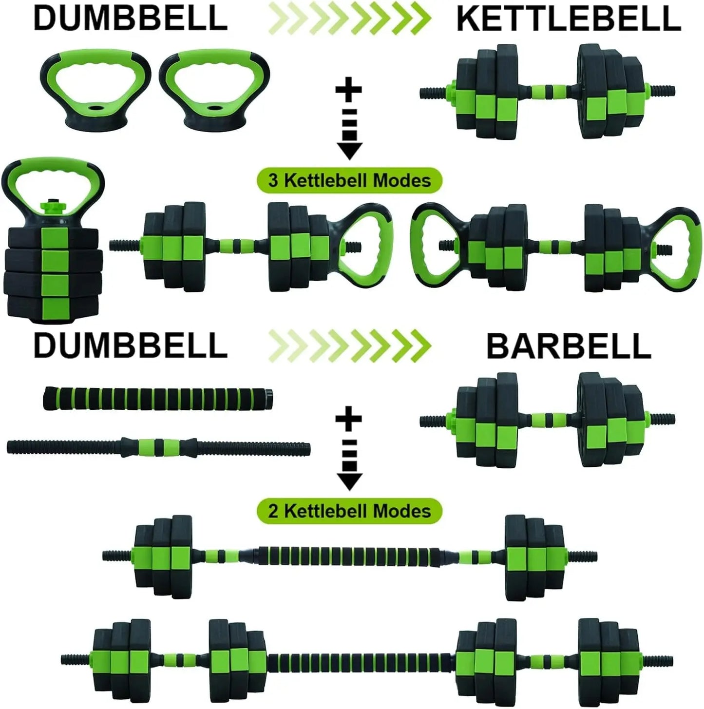 HiMISS 4-In-1 Kettlebell and Dumbbell Set for Home Gym