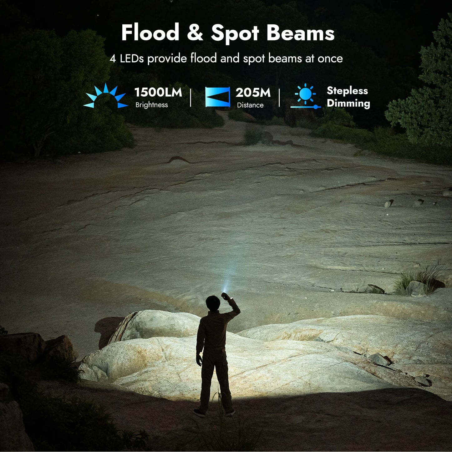 WUBEN X4 EDC Flat Flashlight With Magnetic IP68