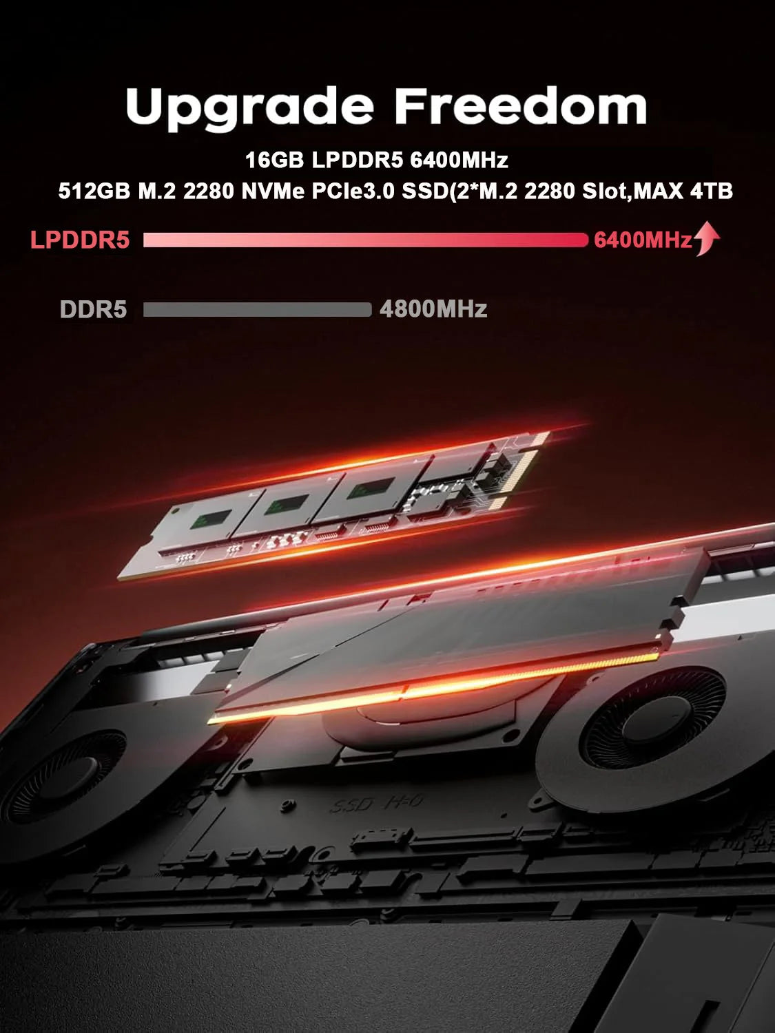 KAMRUI Gaming Laptop Ryzen 9 6900HX 16GB LPDDR5 512GB NVMe