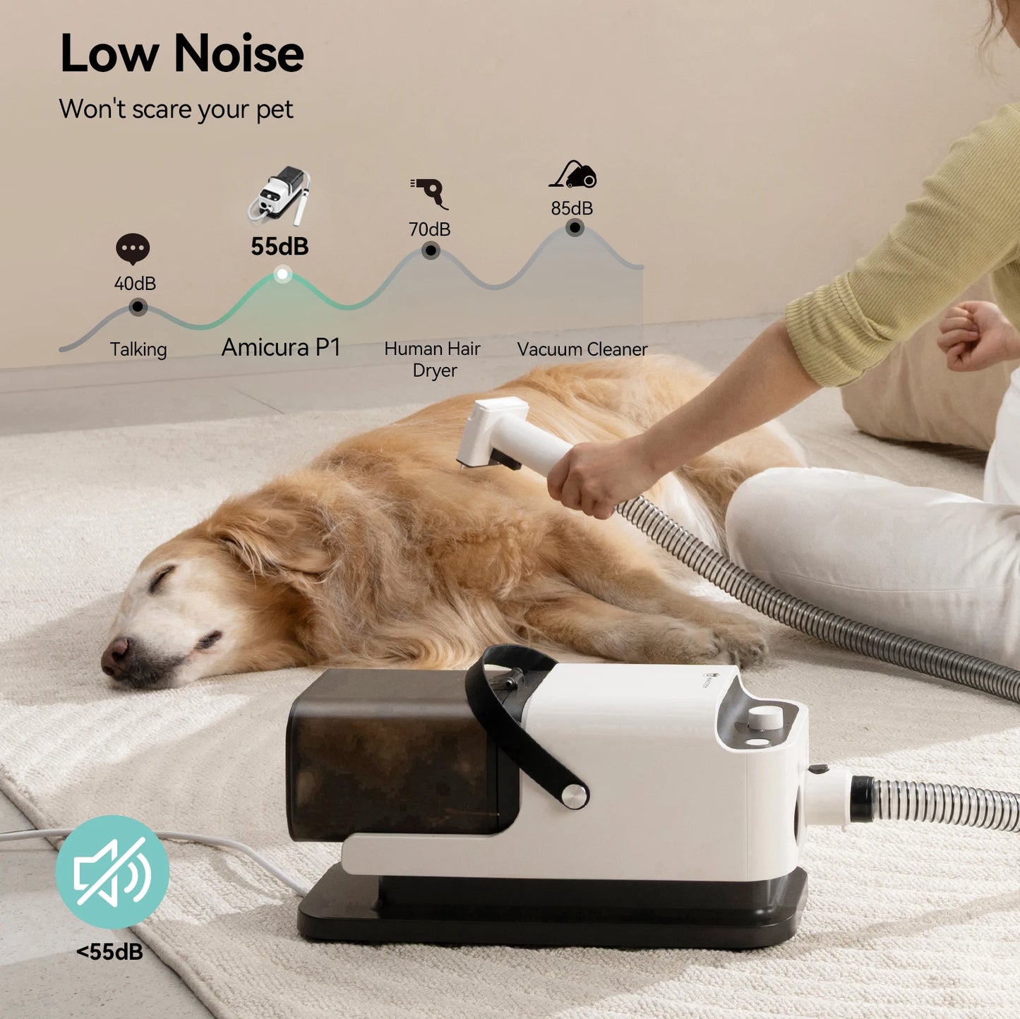 P1 Pet Grooming Vacuum and Hair Dryer With Adjustable Speed