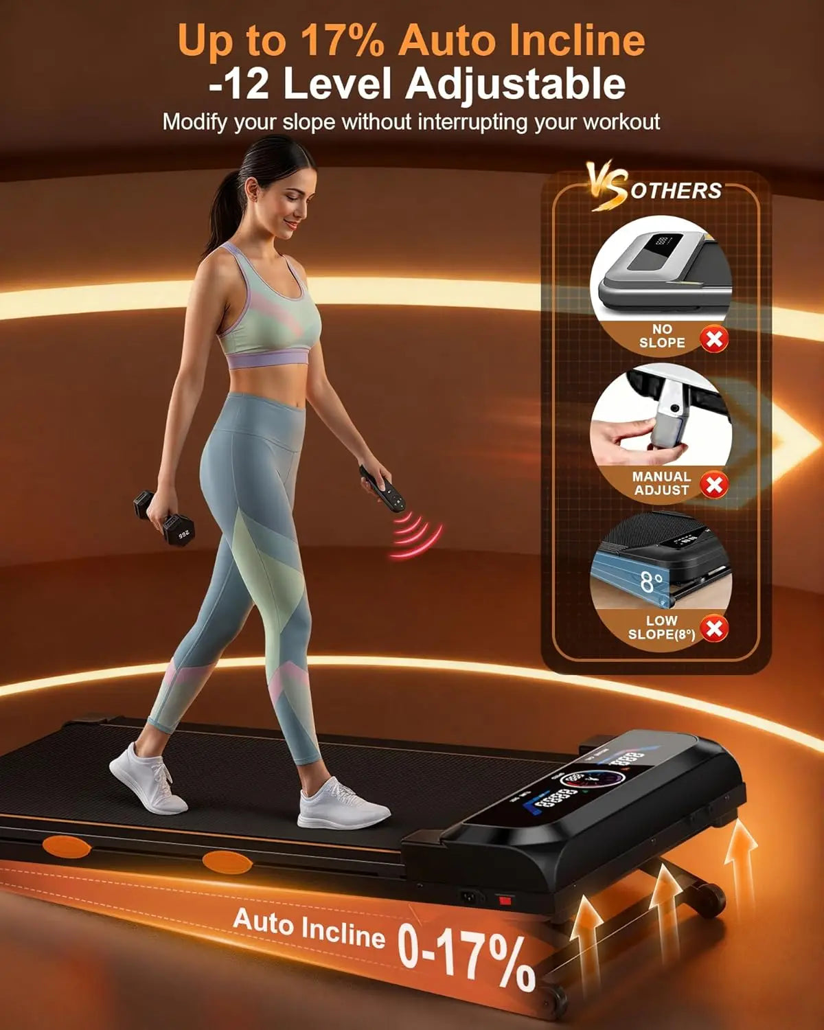 3.5HP Under Desk Walking Pad Treadmill With Auto Incline RGB UI Screen
