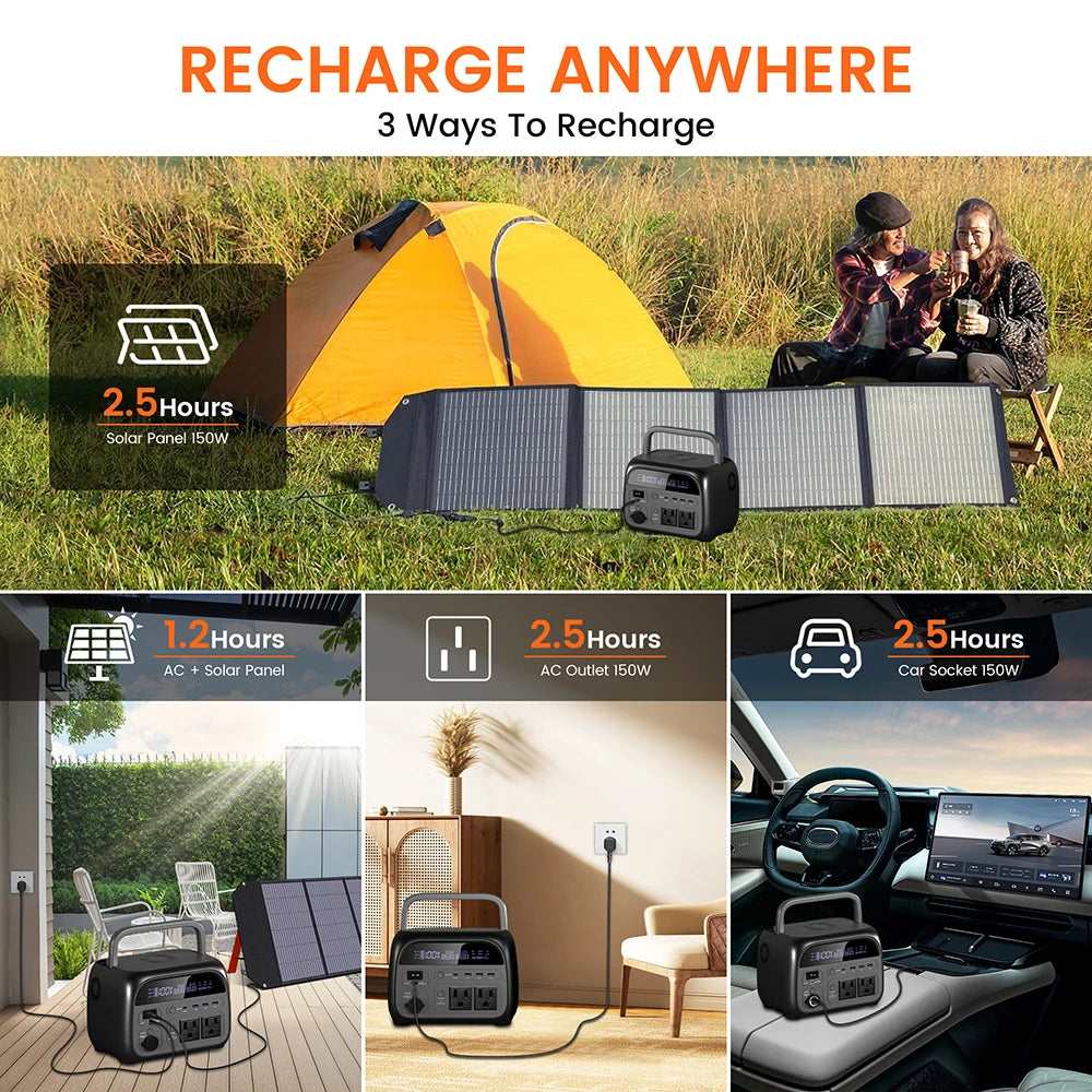 CTOLITY 500W Portable Solar Power Station LiFePO4 345.6Wh