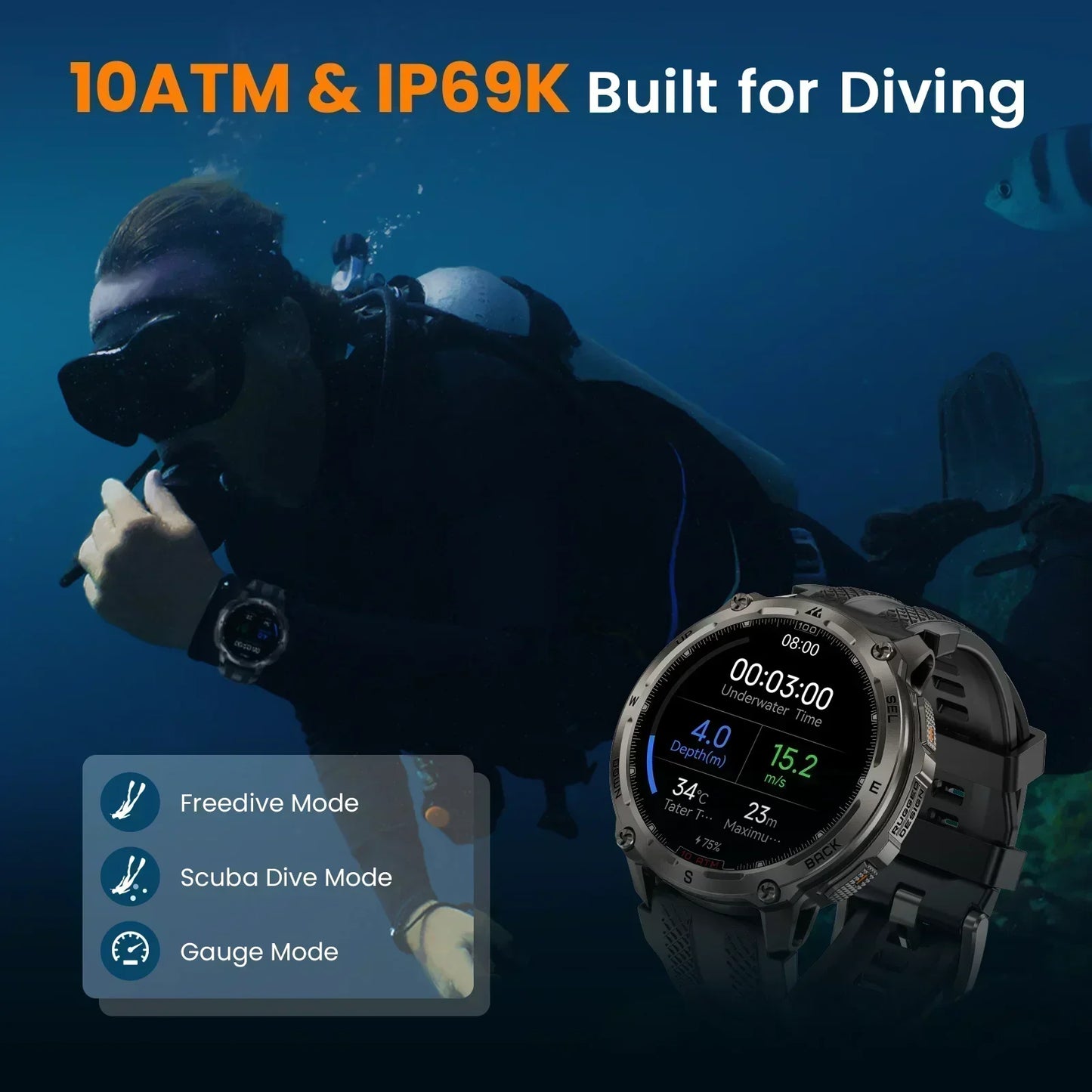 KOSPET Tank T4 Smart Watch For Men GPS HeartRate 10ATM