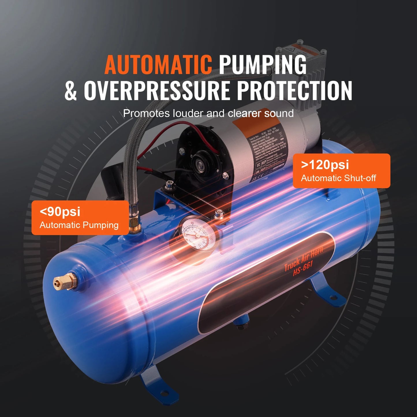 SucceBuy 12V Onboard Air Compressor Kit With Tank For Tire Inflation
