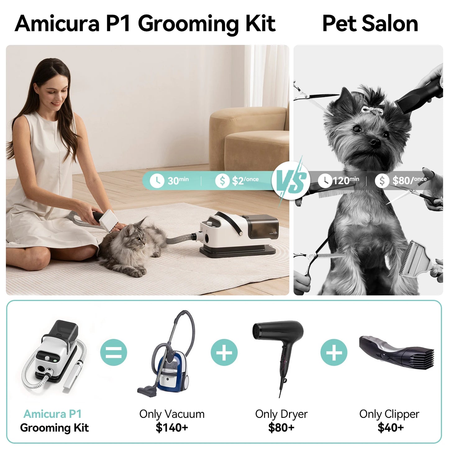 P1 Pet Grooming Vacuum and Hair Dryer With Adjustable Speed