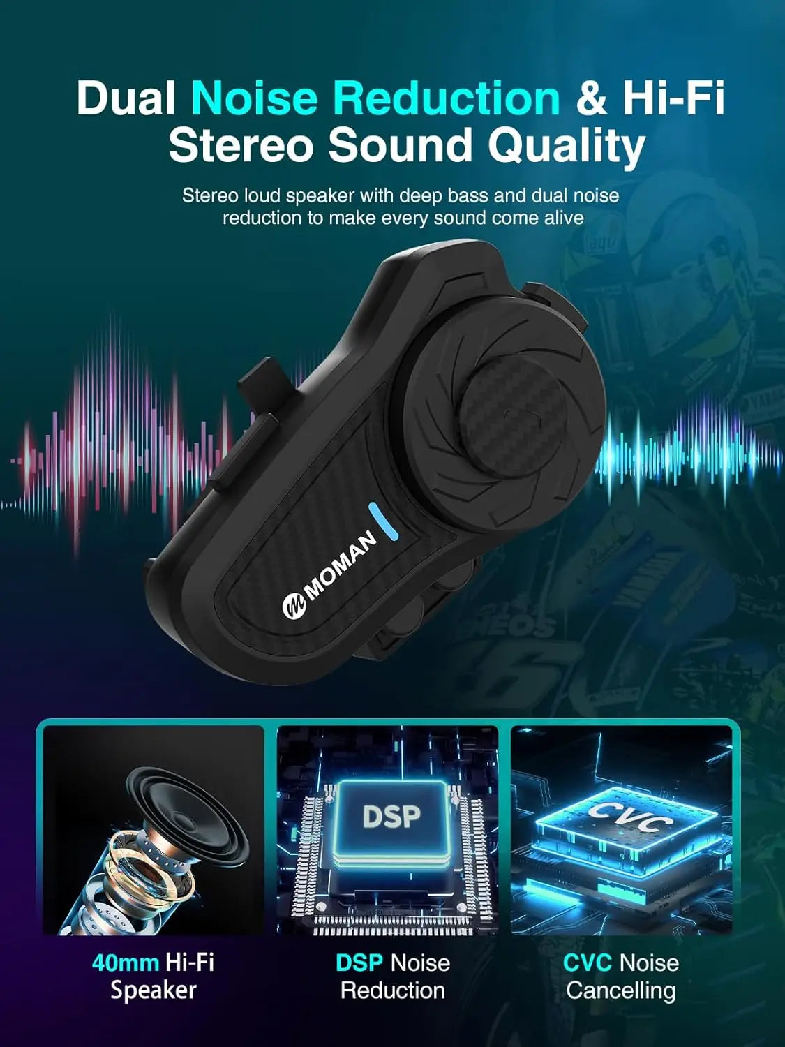 SYNCO H2PRO Motorcycle Helmet Headset With FM Radio LED Display