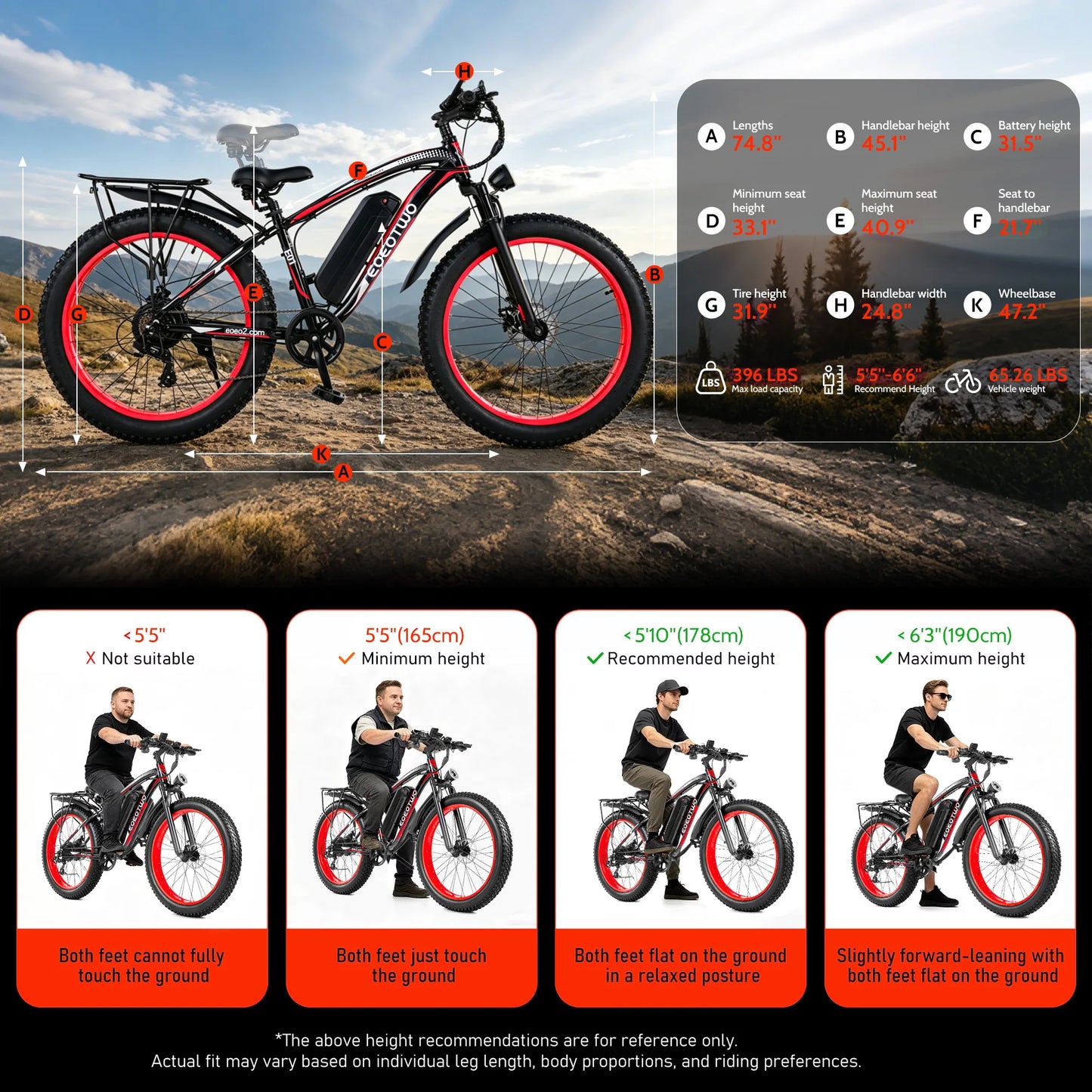 EOEOTWO 1500W Fat Tire Electric Bike With 48V Battery