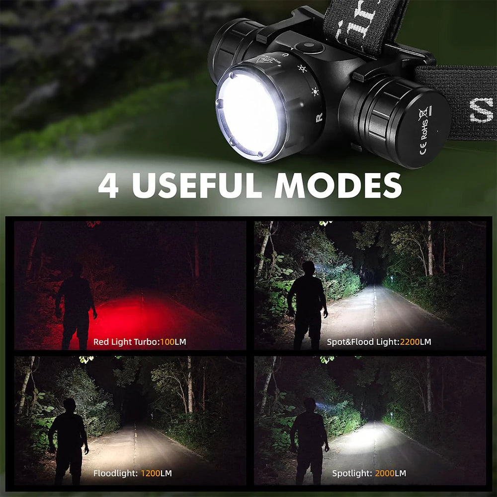 Sofirn HS21 2000lm USB C Rechargeable Headlamp (SFT40)