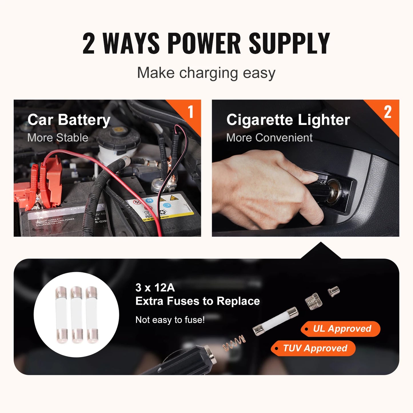 SucceBuy 3 Ton Electric Scissor Car Jack 12V Wrench Kit