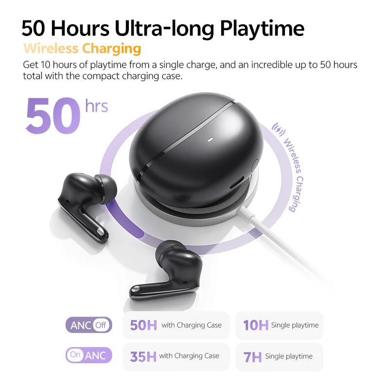 QCY HT18 MeloBuds N70 Wireless Earphones With Adaptive Hybrid ANC LDAC