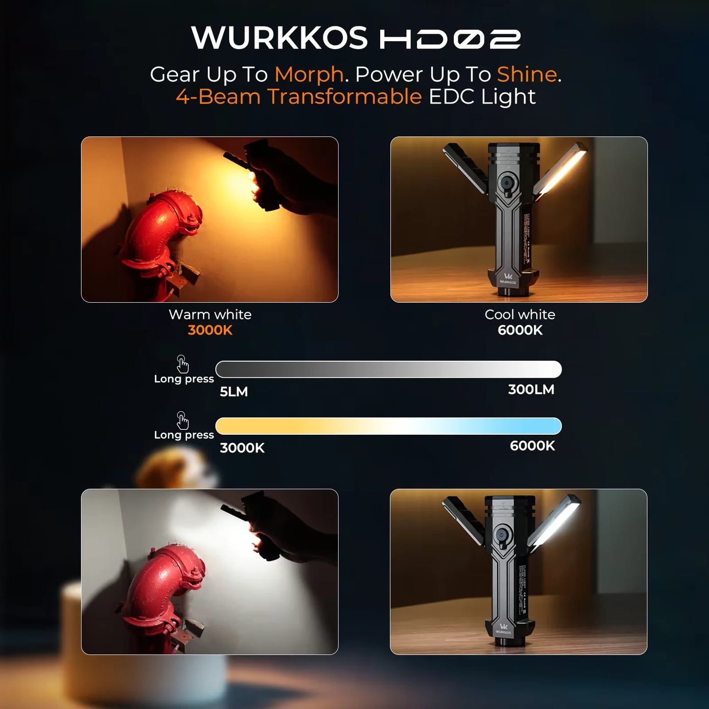 Wurkkos HD02 LED Camping Lamp With Rechargeable Battery