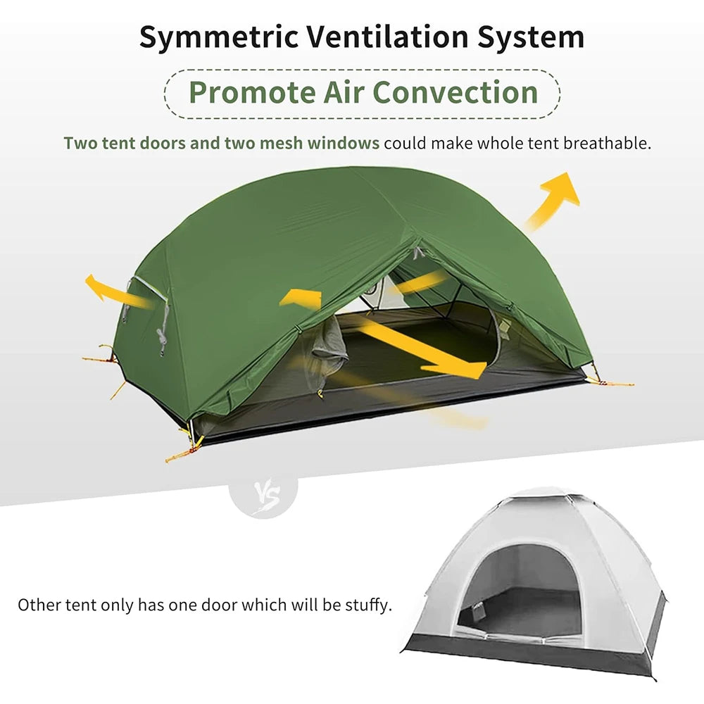 Naturehike Mongar Two Person Tent Ultralight Waterproof Camping