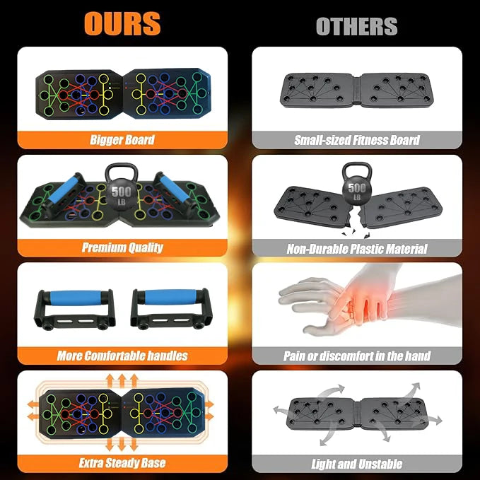 Portable Foldable Push Up Board With Handles Full Body Training