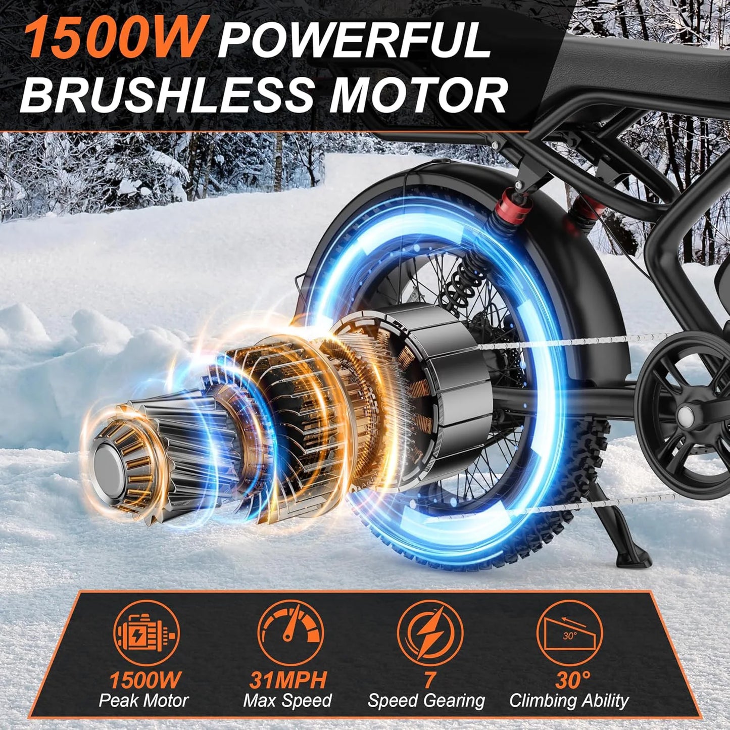AOVOWHEEL AW2PRO Electric Bike 1500W Fat Tire 70 Miles Range